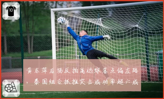 黄东萍后场反拍高远球落点偏左路，泰国组合抓推突击成功率超六成暴露漏洞